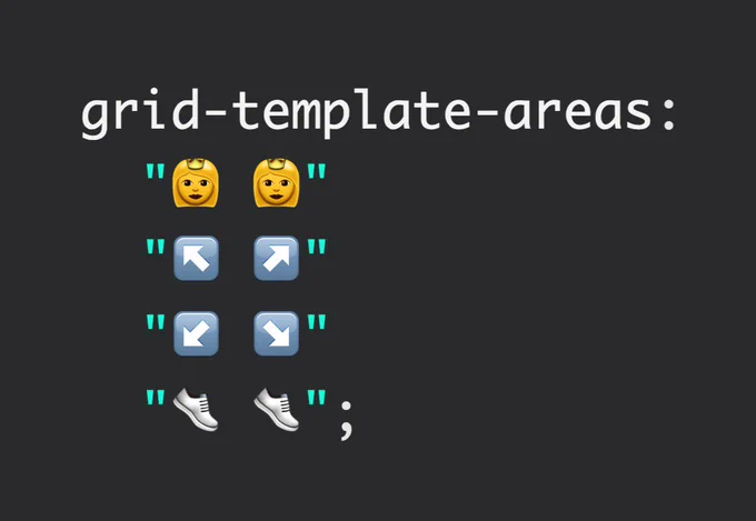 grid-template areas in emoji