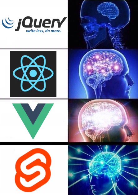 Galaxy brain meme with jQuery, React, Vue, and Svelte