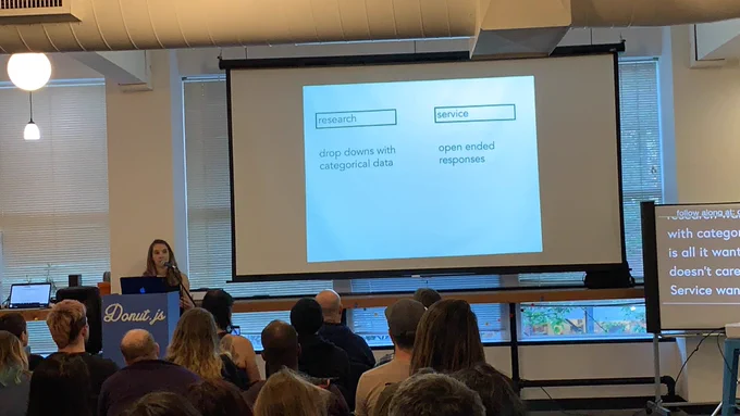 A person giving a talk at a podium in front to a room full of people in chairs. Behind the speaker is a projector screen with a diagram distinguishing between what research wants and what health care service requires.