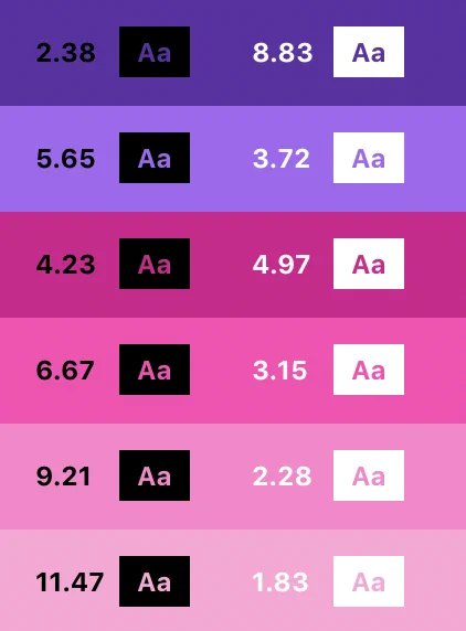 Screenshot of color documentation for purple and pink