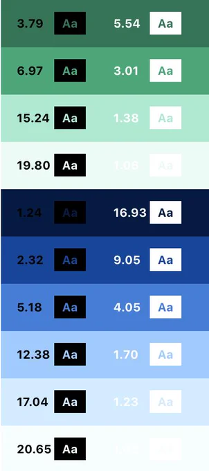 Screenshot of color documentation for blues and greens