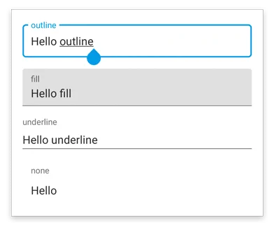 TextInput widget example