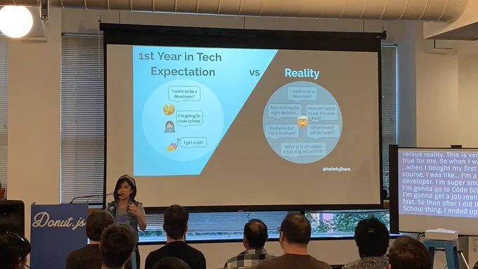 A person giving a talk at a podium in front to a room full of people in chairs. Behind the speaker is a projector screen comparing ”1st year in tech” expectations versus reality.