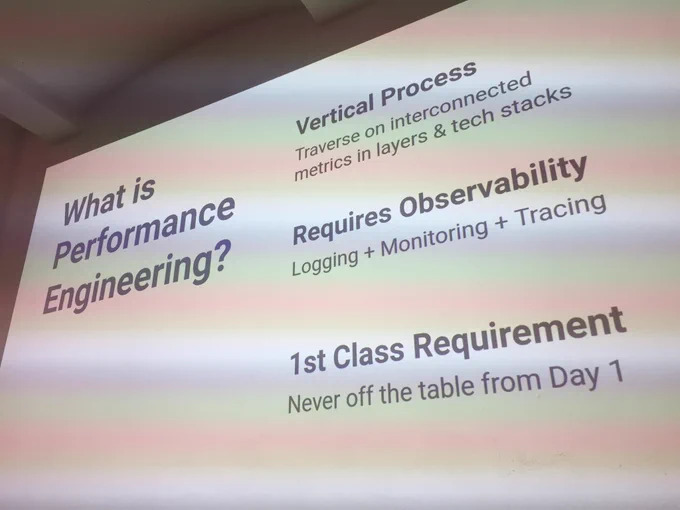 A detailed slide saying what performance engineering is. TLDR: “Vertical process, requires observability, 1st class requirement”.