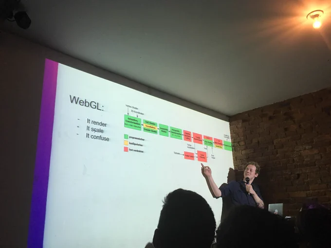 Mark presenting WebGL at BrooklynJS