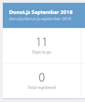 A screenshot of a ticket website with a widget titled 'Donut.js September 2018,' showing '11 days to go' and '0 total registered'
