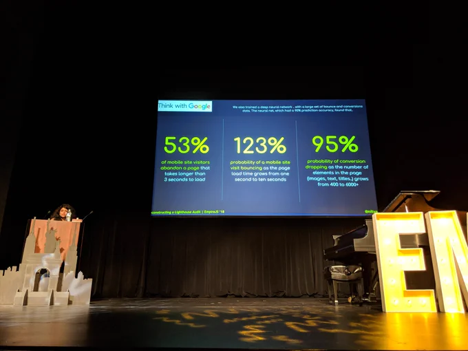 Performance is a key metric for conversion.