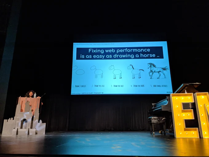 Web performance is hard, like drawing a horse.