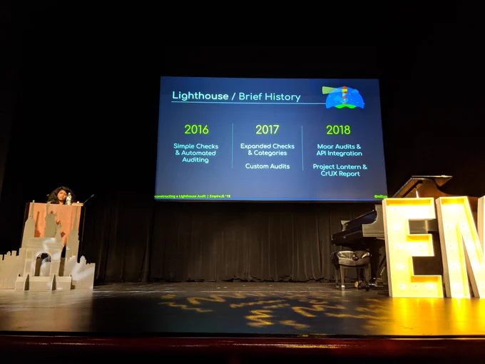 A history of Lighthouse overtime.