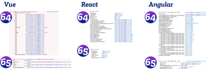 Differences between stacktrace of Vue, React and Angular apps in the console between Firefox 64 and 65