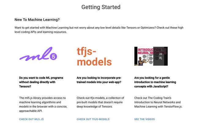 A screenshot of "Getting Started" section of TensorFlow.js website featuring ml5.js, tfjs-models, and Coding Train.