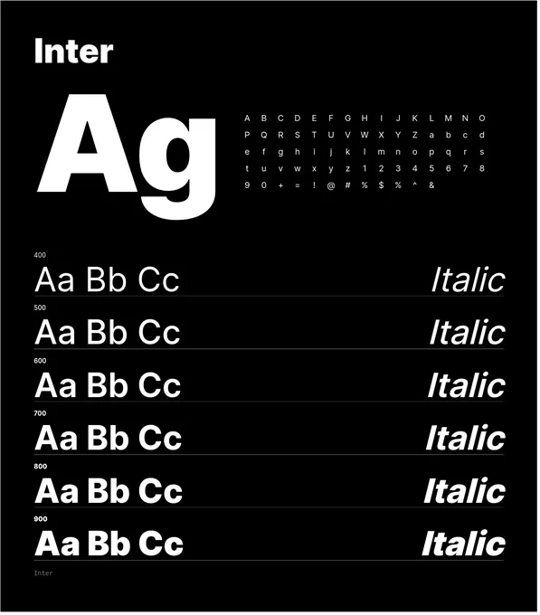 Documentation showing glyphs for the typeface Inter