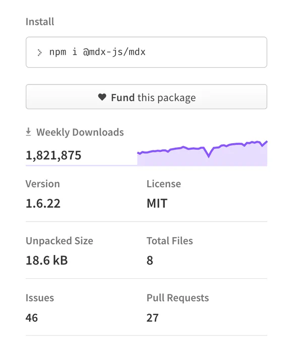 npm chart showing 1.8M downloads a week for the MDX core package.