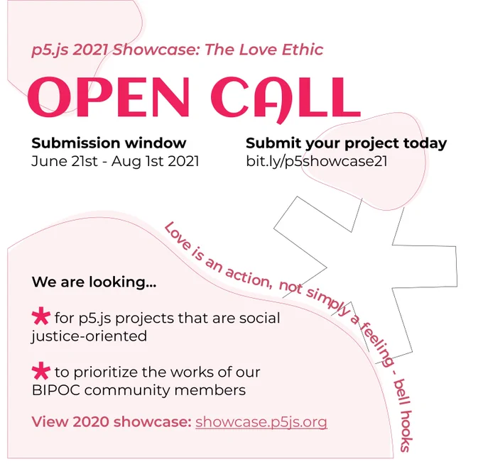 p5.js 2021 Showcase: The Love Ethic Open Call. Submission window from June 14th - August 1st. Submit your project here today: bitly.com/p5showcase2021. We are looking for p5.js projects that are social justice-oriented and looking to prioritize the works of our BIPOC community members. View the 2020 showcase: showcase.p5js.org. Three organic light pink blob-shapes in the background and along one of them the quote "love is an action, not simply a feeling - bell hooks".
