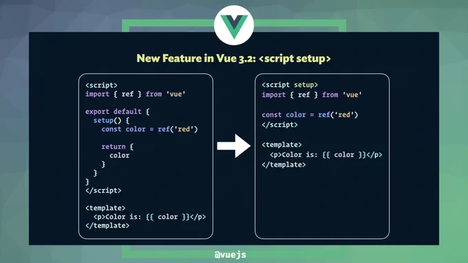 Code sample comparisons between code using an exported object vs the script setup block.