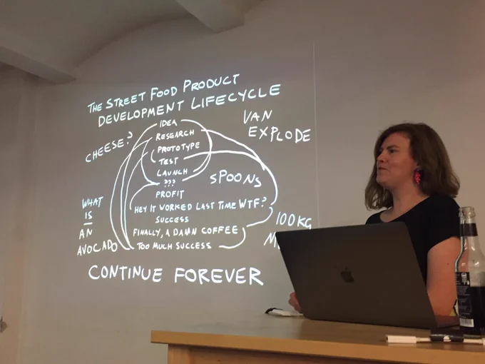 A slide showing the product development lifecycle of a street food van. Lots of lines, lists and messy text.