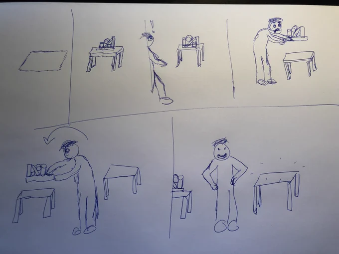 A poorly drawn comic of a person cleaning up by moving the mess from one table to a different table