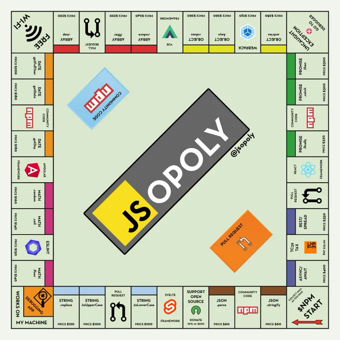JSopoly game board