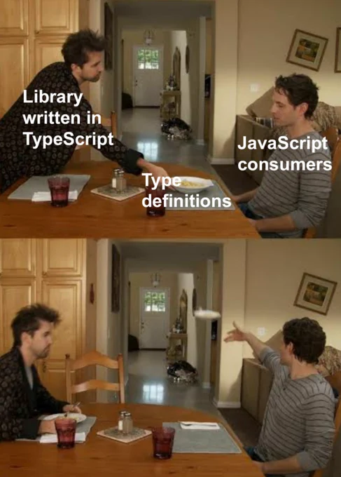 Mac (library written in TypeScript) handing a bowl of cereal (type definitions) to Dennis (JavaScript consumers). Dennis throws it down the hallway.