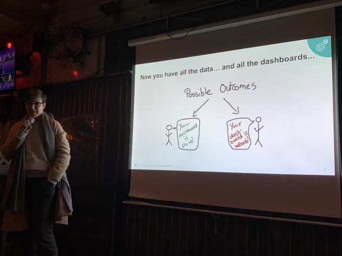 Slide that says “Now you have all the data... and all the dashboards...” then has a diagram saying “possible outcomes” with two arrows, and two stick figures that respectively say “your dashboard is slow!” And “your dashboard is wrong!”