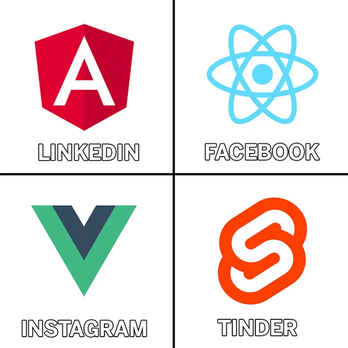 Angular logo for LinkedIn
React logo for Facebook
Vue logo for Instagram
Svelte logo for Tinder