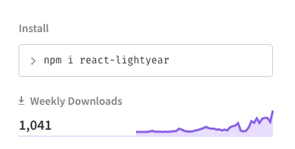 react-lightyear passes a 1000 weekly downloads