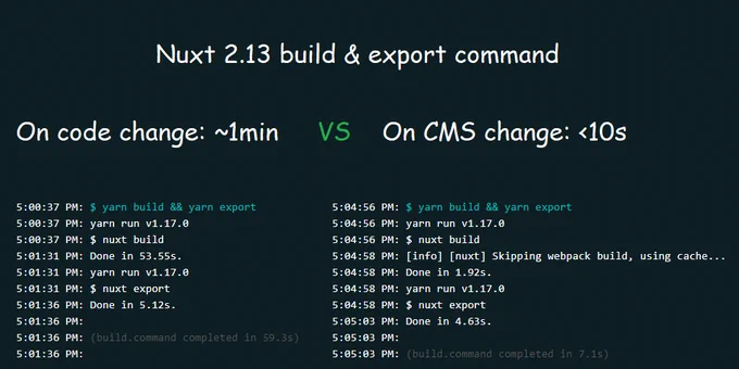 Comparison of build logs on Netlify: build lasted 1 minute on code change and less than 10 seconds on content change