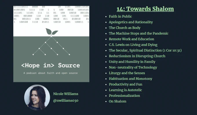 Showing Hope in Source Episode 14, Towards Shalom with Nicole Williams. Also shows a list of topic headings on the website for that episode.