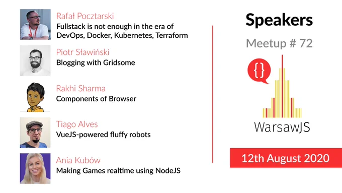 Speakers:
Rafał Pocztarski: Fullstack is not enough in the era of DevOps, Docker, Kubernetes, Terraform
Piotr Sławiński: Blogging with Gridsome
Rakhi Sharma: Components of Browser
Tiago Alves: VueJS-powered fluffy robots
Ania Kubów: Making Games realtime using NodeJS
Meetup #72
12th August 2020