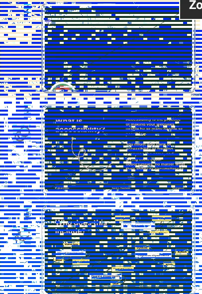 screenshot of google slides where all the menus have a blue and white striped pattern (glitch) on top