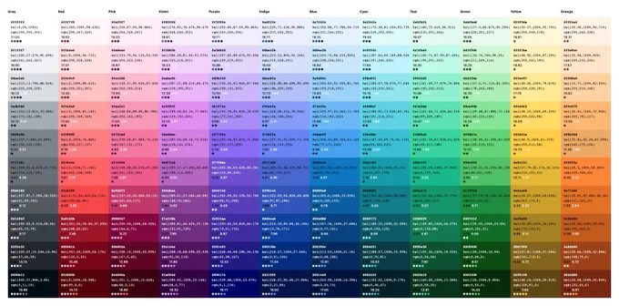 10 step color scales for each hue in a vertical grid