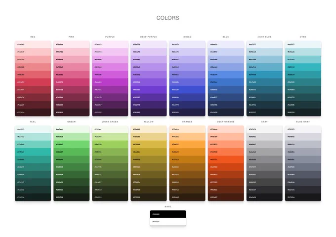 10 step Color scales for each hue