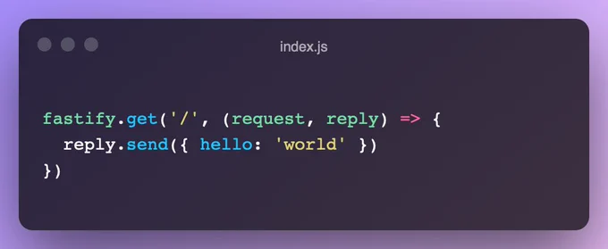 Fastify code example that shows how to use reply.send