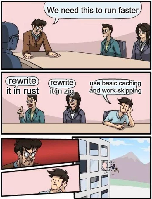 "Guy getting thrown out a window" meme
> We need this to run faster
> rewrite in rust
> rewrite in zig
> use basic caching and work-skipping