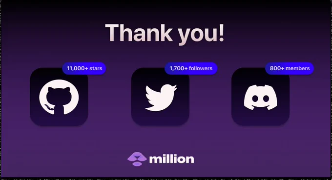 L - R: Banner showing GitHub icon with 11k stars notif on the head, followed by Twitter icon with 1,700 followers and Discord icon with 800+ members.