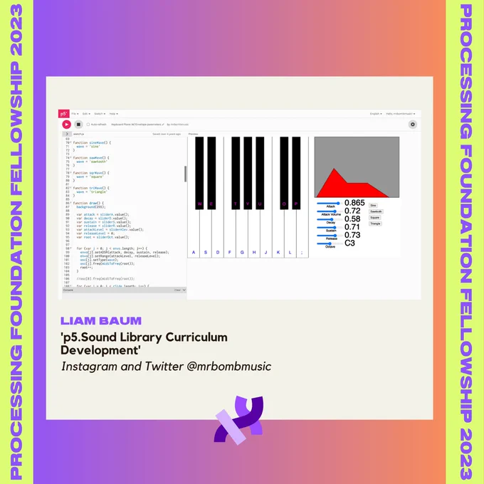An image that represents Liam Baum’s fellowship project. It is an image of a p5.js sketch with javascript code on the left, a one and a half octave piano keyboard in the middle and a red polygon on a dark gray background on the top right with 6 horizontal sliders and 4 buttons below with various numbers in between them. Their name, project title, and social media handles (Instagram and Twitter @mrbombmusic) are at the bottom of the image. The image and texts sit on top of a purple-orange sunset background, with the text, “Processing Foundation Fellowships 2023” in purple with a lime background at left and right sides of the graphic. The text is followed by a Processing Foundation logo.
