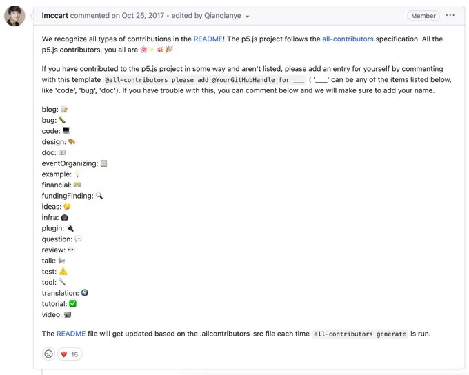 Instructions for adding yourself to the p5.js all-contributors list, with a list of different types of contribution, like blog, doc, talk, code.