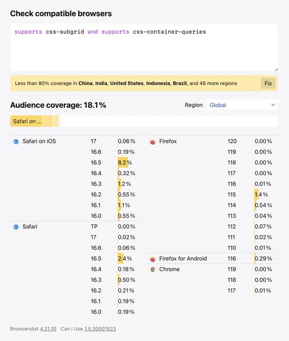 Browserslist website screenshot with query:
supports css-subgrid and supports css-container-queries