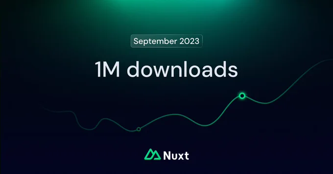 1m downloads for Nuxt 3 reached in September