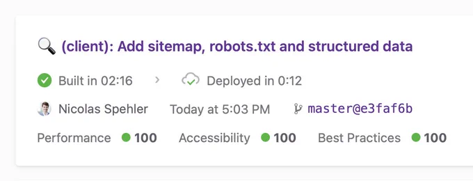 Perfect 100 score on Google Lighthouse