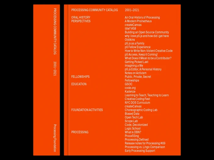 orange catalog cover with listing of contents