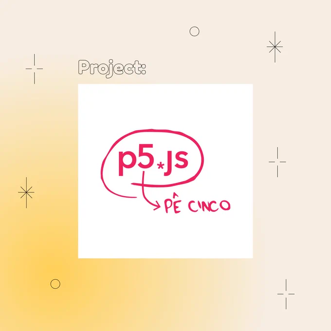 Square Infographic with a tan background and soft glows of yellow. In the center is round bold text, “Projects:” with a rectangular photo underneath: The p5js logo with a circle mark and an arrow pointing to a portuguese coloquial translation to "pê cinco", as it is known in Brasil. The infographic has scattered graphics of stars and circles.