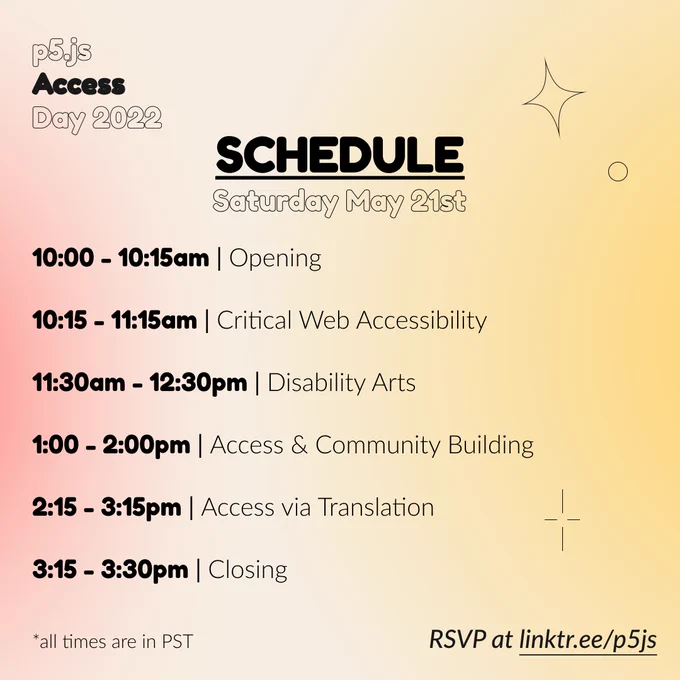 Square Infographic with a tan background and soft glows of red and yellows. In round, underlined, and bold text is the title “Schedule” with date “Saturday May 21st” written below. Under this title is a list of times and session names from top to bottom order: “10:00-10:15 am | Opening,” “10:15 - 11:15am | Critical Web Accessibility,” “11:30am - 12:30pm | Disability Arts,” “1:00 - 2:00pm | Access & Community Building,” “2:15 - 3:15pm | Access via Translation,” and “3:15 - 3:30pm | Closing.” The infographic has scattered graphics of stars and circles with the event title “p5.js Access Day 2022” in the top left corner. The bottom of the infographic includes “*all times are in PST” and “RSVP at linktr.ee/p5js” in thin black font.