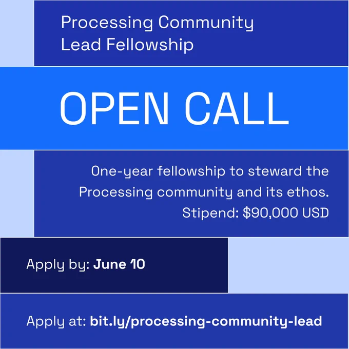 Tints and shades of blue rectangular blocks with the white sans serif text that reads Processing Community Lead Fellowship OPEN CALL one-year fellowship to steward the Processing community and its ethos. Stipend: $90,000 USD Apply by: June 10 Apply at: bit.ly/processing-community-lead