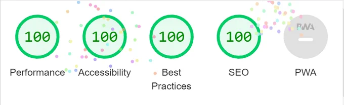 A lighthouse audit report
