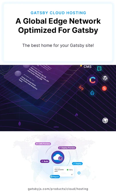 Gatsby Cloud. The best home for your Gatsby site