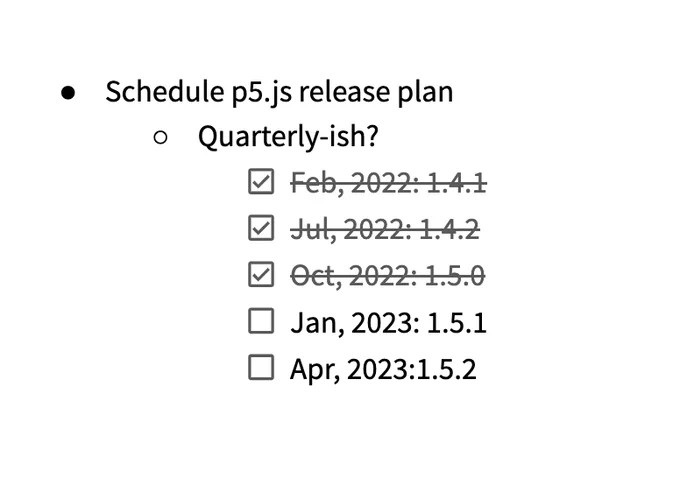 A screenshot of p5.js release plan, with release time planned in a quarterly base. The first three releases 1.4.1, 1.4.2, and 1.5.0 are checked as completed.