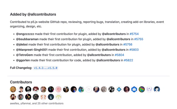 A list of new p5.js contributors at top of the screenshot, with their GitHub handle and link to their contribution.
A list of p5.js contributor profile pictures at the bottom of the screenshot.