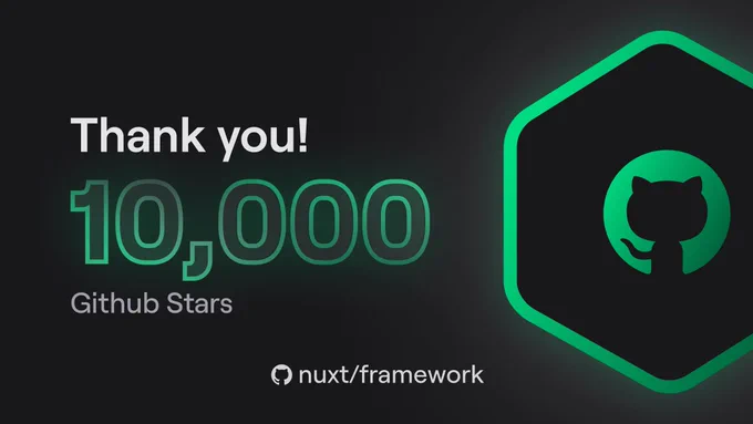 Nuxt 3 reached 10k stars on GitHub