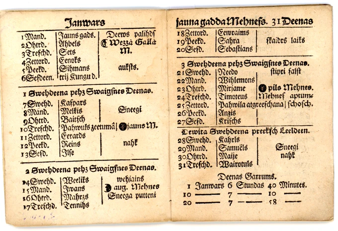 18. gadsimta kalendāri Turaidas muzejrezervāta krājumā – II daļa
📋Kalendāros publicētas arī vārda dienas, kas ir gan kristīgo personvārdu latviskojumi, gan arī latviskas cilmes vārdi. Šie personvārdi visbiežāk ir darināti lai raksturotu cilvēka dabu, kādu vecāki novēl savam jaundzimušajam turpmākajā dzīvē, un parasti tie ir ar pozitīvu konotāciju, kā Mīliņš,  Gudriņš, Gaišuls, Glābiņš, Labdars, Taisniņš, Strāduls, Bezbailis, Lēnprātulis, Dāvātiņš, Dievbītiņš, Dievkāriņš, Dievdots, Labklājīte, Mēlvaldīte, Pastāvule, Dievklausīte, Klusīte, Žēlīte, Dārdzīte, Šķīstula, Varenīte. 
 📋Tajos datumos, kad ir jubileja kādam cariskās ģimenes loceklim  vai reliģiskās svētku dienas, vārda dienas nav minētas, iespējams, ka arī tas ir viens no iemesliem, kura dēļ vārda dienu datumi reizēm pa gadiem mainījās, piemēram, 21. janvārī 1786.g. – Krustiņš, 1791. g. – Agneete, 1795.g. – Needa.
 